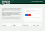 setup and manage your google ads PPC campaign to maximize ROI